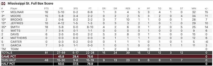 Screen Shot 2021-12-29 at 5.59.01 PM